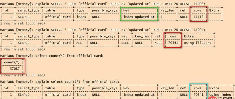 mysql優(yōu)化 - 關于mysql查詢時索引失效及掃描行數(shù)大于數(shù)據(jù)總行數(shù)的疑問。