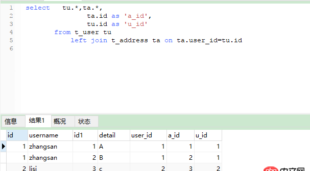 java - Mybatis 數據庫多表關聯分頁的問題