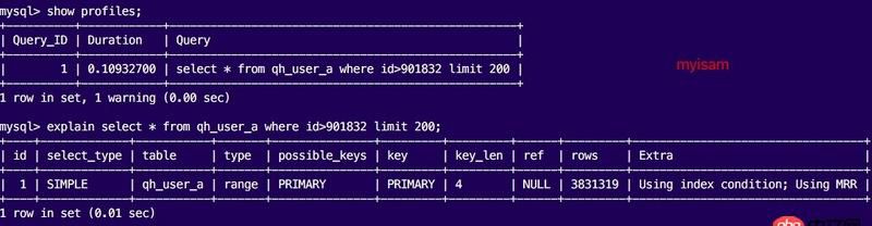 mysql優化 - mysql innodb 與 myisam 鎖