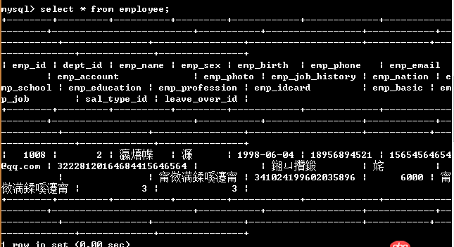 MySQL數據庫中文亂碼的原因