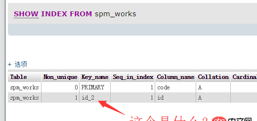 phpmyadmin - mysql查找索引，發(fā)現(xiàn) id_2 的 key_name，請(qǐng)問(wèn)這個(gè)是什么索引？？