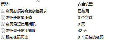 Win10如何設置讓系統進行自動提醒?Win10設置自動提醒的方法