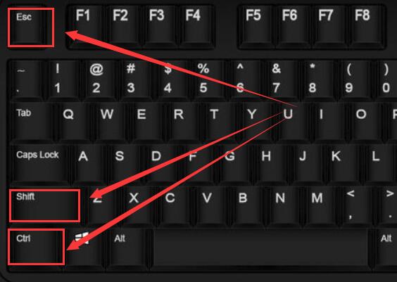 Win10任務管理器的快捷鍵有哪些?Win10任務管理器的快捷鍵大全