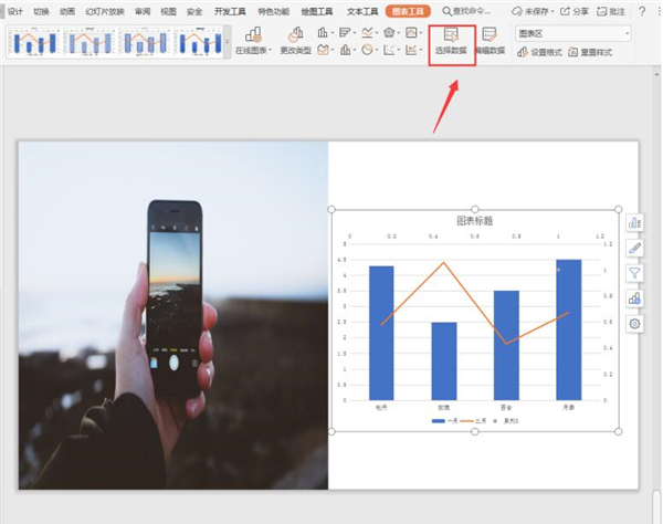 PPT中組合兩個圖表表現數據關系方法