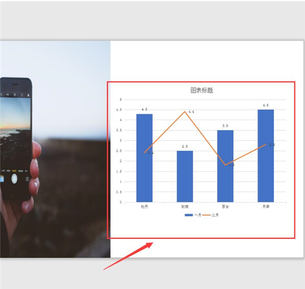 PPT中組合兩個圖表表現數據關系方法