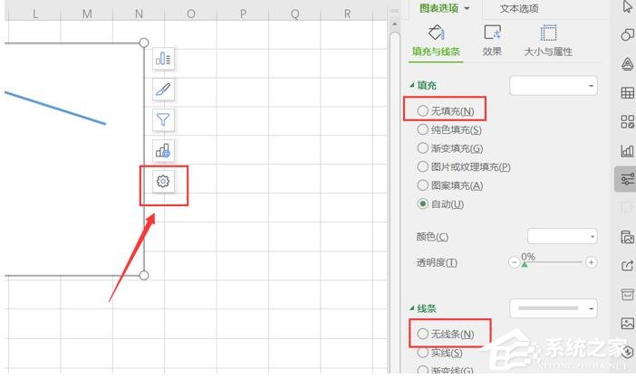 Excel迷你圖在哪里?Excel迷你圖怎么設置