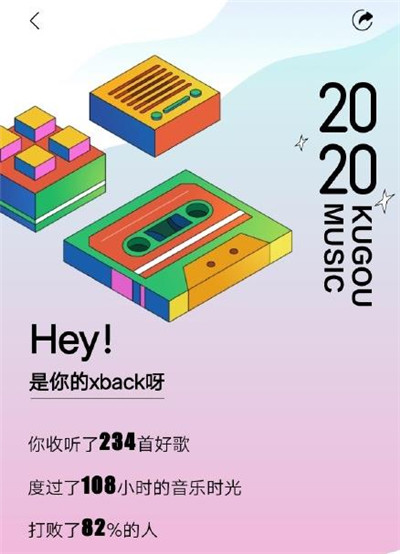 酷狗年度聽歌報告怎么查詢