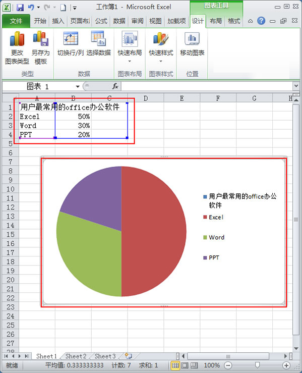 使用Excel2010如何制作簡(jiǎn)單扇形統(tǒng)計(jì)圖？
