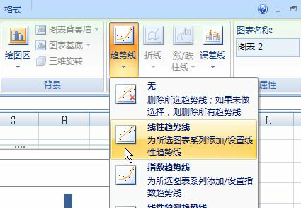 如何給Excel圖表添加趨勢(shì)線?Excel圖表添加趨勢(shì)線方法