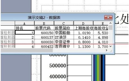 PPT怎樣導入Excel表格?PPT導入Excel表格方法