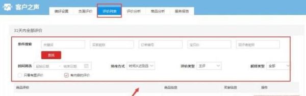 查看天貓店鋪里面客服之聲設(shè)置網(wǎng)友偏好選項