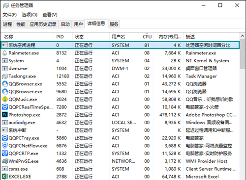 Win10中系統空閑進程占用CPU過高怎么辦?Win10中系統空閑進程占用CPU過高如何解決