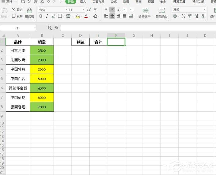 wps怎么對不同顏色的表格內容求和？wps表格按顏色求和的方法