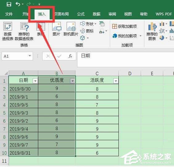 WPS怎么將Excel表格數據轉成三維立體餅圖？