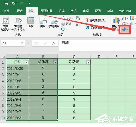WPS怎么將Excel表格數據轉成三維立體餅圖？