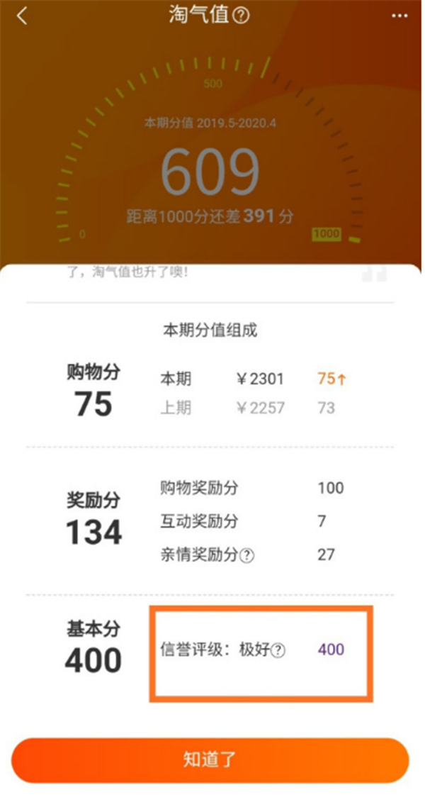 淘寶信譽怎么查詢