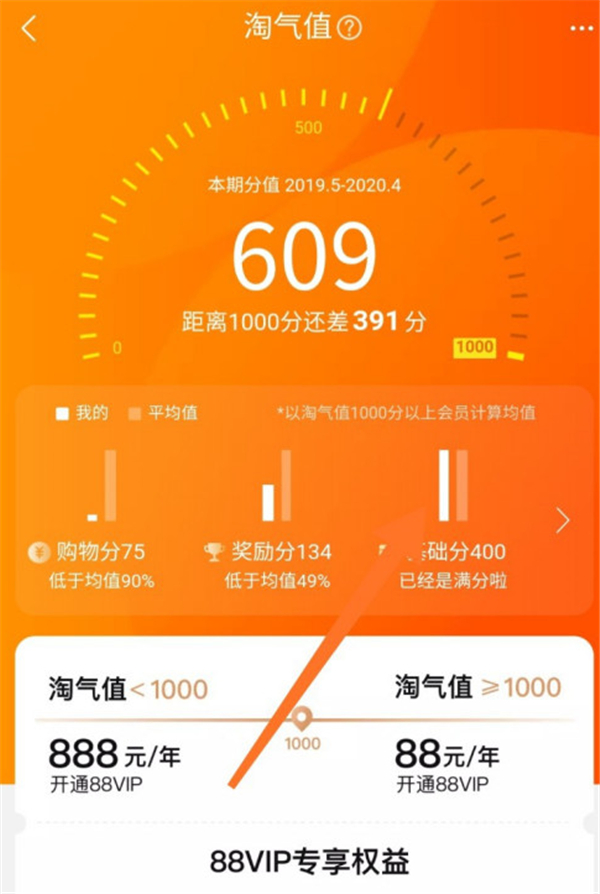 淘寶信譽怎么查詢
