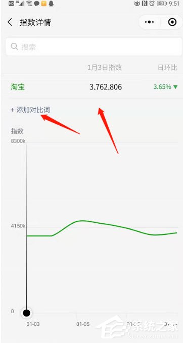 微信指數怎么看?微信指數查看方法介紹