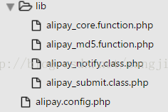PHP接入支付寶接口失效流程詳解