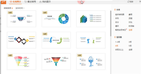 怎么在PPT中把文字轉(zhuǎn)成圖示？