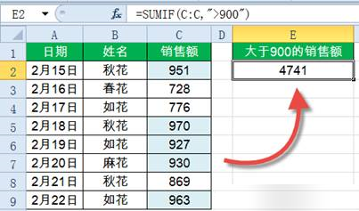 Sumif函數(shù)怎么用？Excel中Sumif函數(shù)詳細使用教程