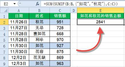 Sumif函數(shù)怎么用？Excel中Sumif函數(shù)詳細使用教程