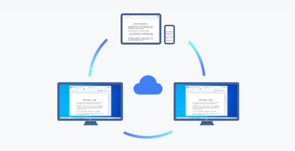 重要的WPS文檔如何防止泄露?快來試試WPS自帶的這個功能吧!