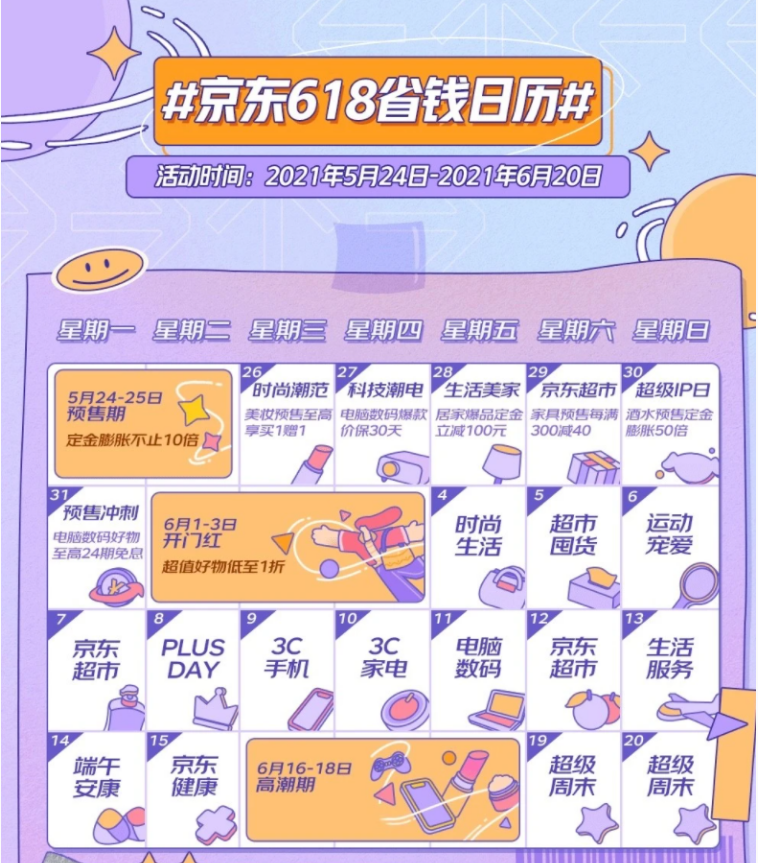 2021京東618活動時間在什么時候?2021京東618活動時間分享