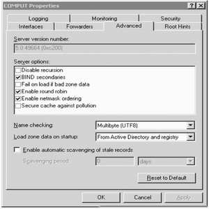利用DNS服務器實現負載均衡