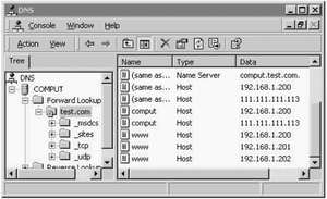 利用DNS服務器實現負載均衡