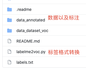 Python深度學(xué)習(xí)之圖像標(biāo)簽標(biāo)注軟件labelme詳解