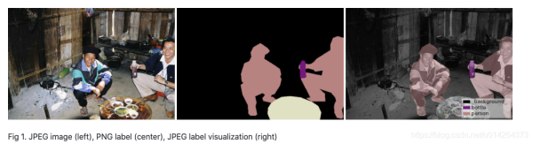 Python深度學(xué)習(xí)之圖像標(biāo)簽標(biāo)注軟件labelme詳解