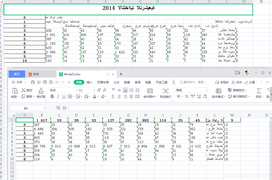 詳解用Python把PDF轉為Word方法總結