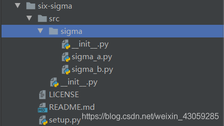 如何將自己的python庫打包成wheel文件并上傳到pypi