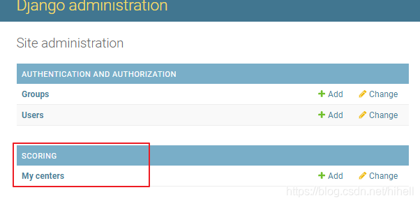 Python Django 后臺管理之后臺模型屬性詳解
