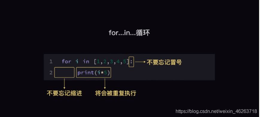python基礎詳解之if循環語句