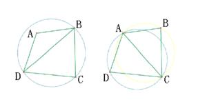 python 實現德洛內三角剖分的操作