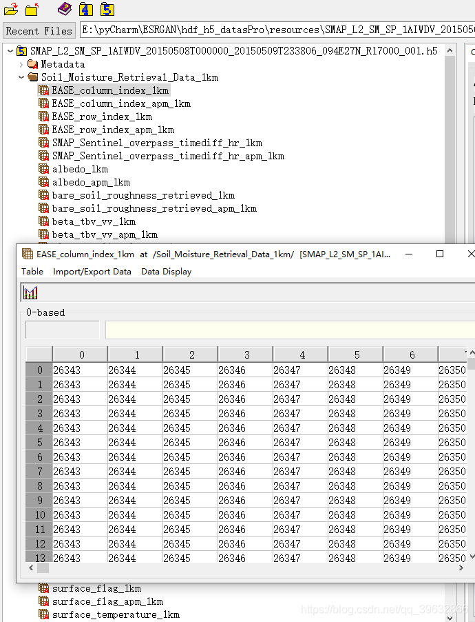 python 利用 PIL 將數(shù)組值轉成圖片的實現(xiàn)