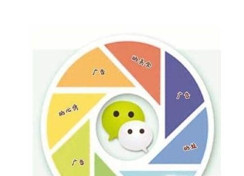 微商社交運營技巧，微信賣衣服起步技巧