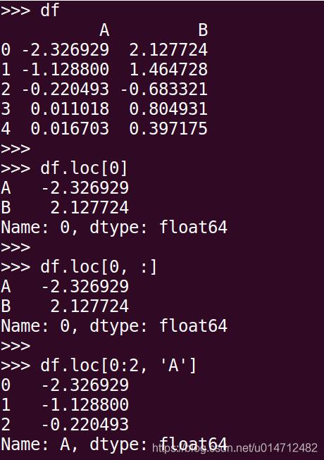 聊聊Python pandas 中l(wèi)oc函數(shù)的使用,及跟iloc的區(qū)別說明