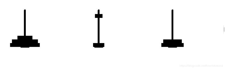 利用python實現漢諾塔游戲