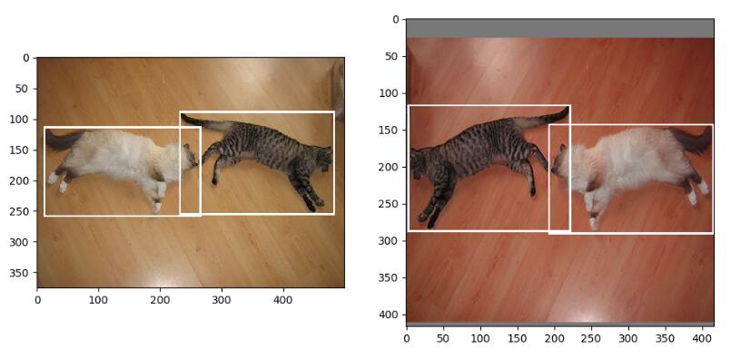Python plt 利用subplot 實現(xiàn)在一張畫布同時畫多張圖