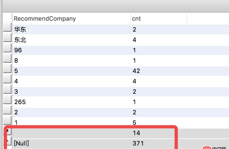 mysql 把其中兩行合并怎么解決
