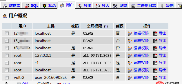 mysql 新增用戶 主機名設定 失敗