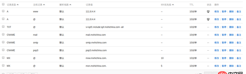 mysql - 如何模擬并發減庫存導致的慢sql