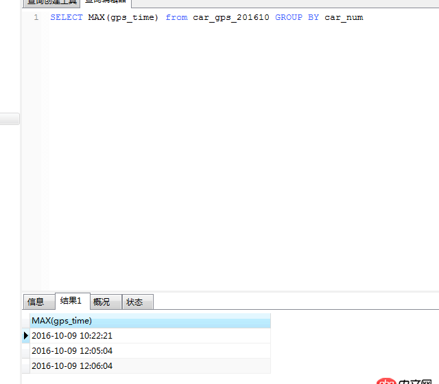 mysql - sql語句這個地方,子查詢為什么沒起作用?