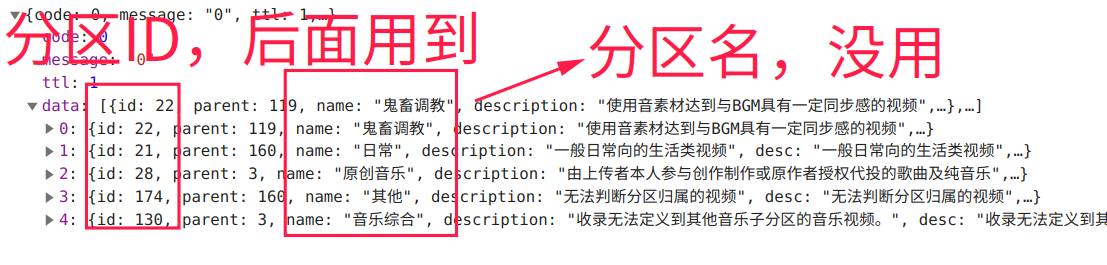 Biblibili視頻投稿接口分析并以Python實(shí)現(xiàn)自動(dòng)投稿功能