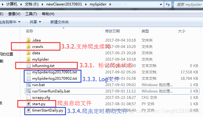 python實現scrapy爬蟲每天定時抓取數據的示例代碼