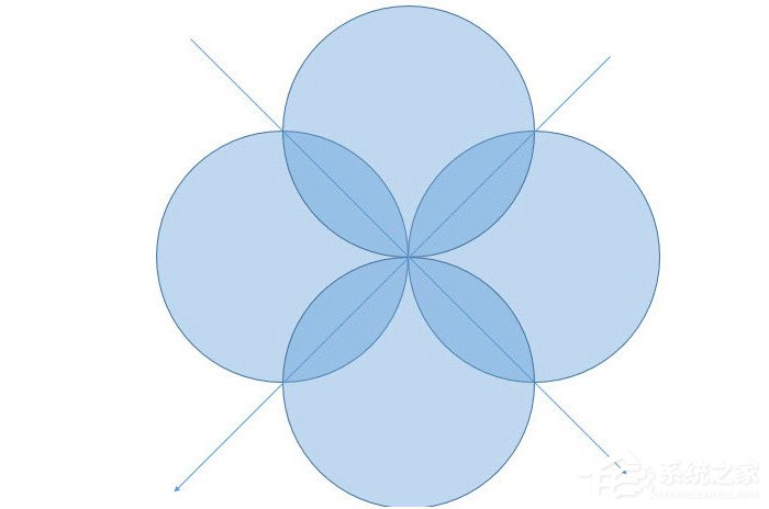 ppt中怎么制作出漿形圖形設計？ppt中制作出漿形圖形設計的方法
