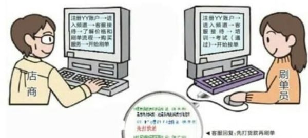 淘寶刷單合適嗎？違法嗎？